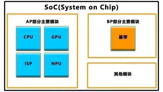 市住建局:精准审批提质增效政务生态快捷便民