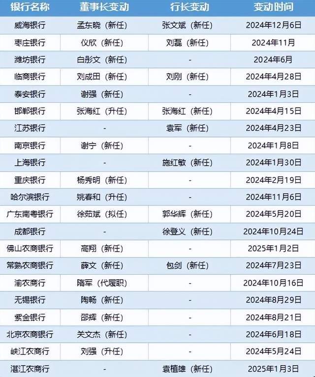 定州：老『游』所乐 不负春光
