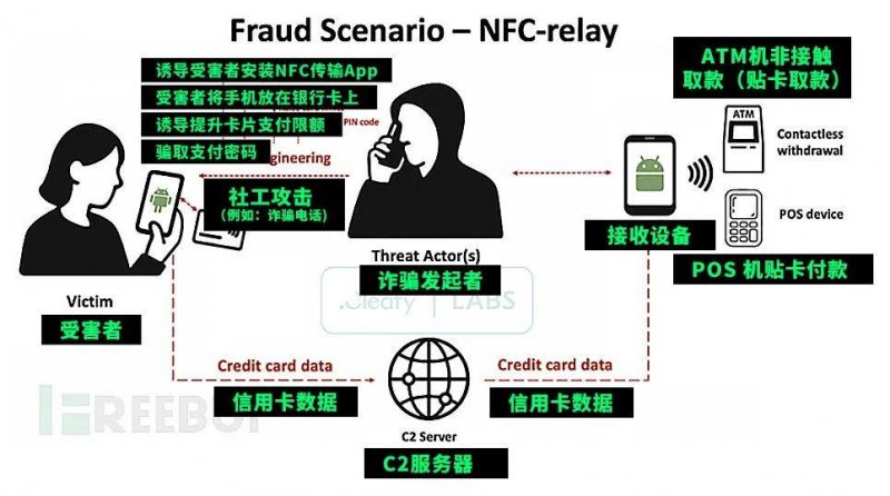ic markets外汇官网量化交易背后隐藏的风险，理财者务必警惕！